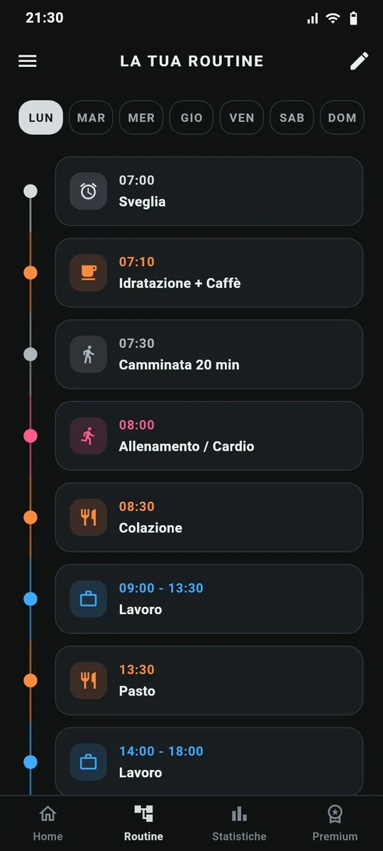 Routine